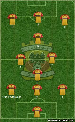 Go Ahead Eagles Formation 2013