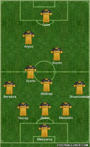 Hull City Formation 2013