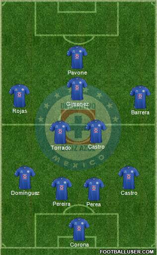 Club Deportivo Cruz Azul Formation 2013