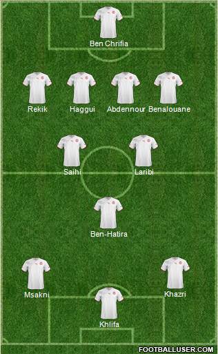 Tunisia Formation 2013