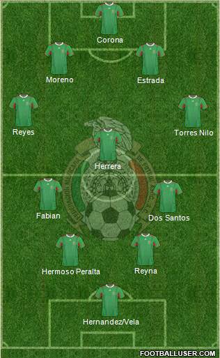 Mexico Formation 2013