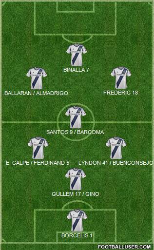 Los Angeles Galaxy Formation 2013