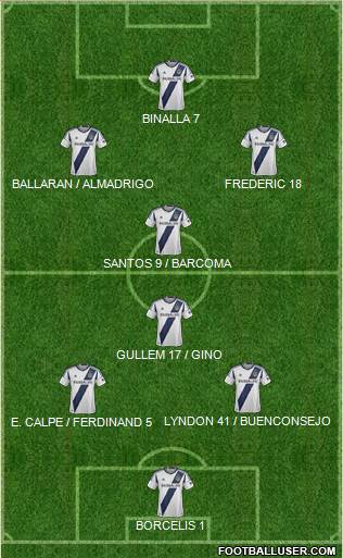 Los Angeles Galaxy Formation 2013