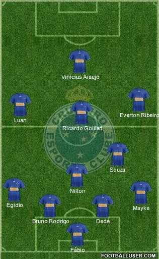 Cruzeiro EC Formation 2013