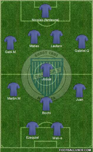 Godoy Cruz Antonio Tomba Formation 2013