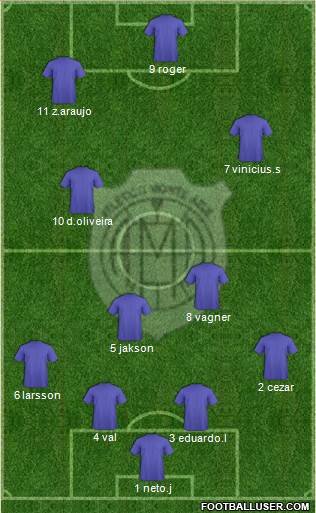 A Monte Azul Formation 2013