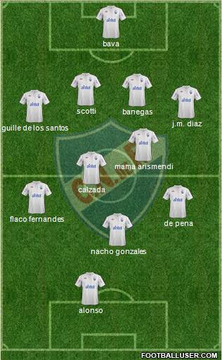 Club Nacional de Football Formation 2013