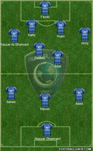 Al-Hilal (KSA) Formation 2013