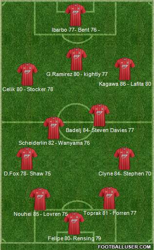 Southampton Formation 2013