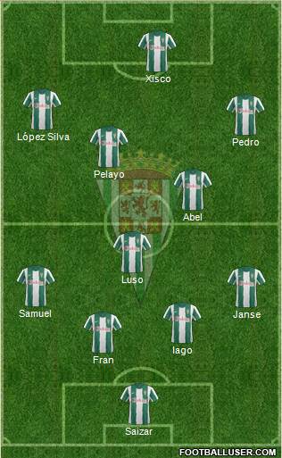 Córdoba C.F., S.A.D. Formation 2013