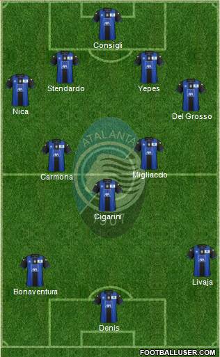 Atalanta Formation 2013