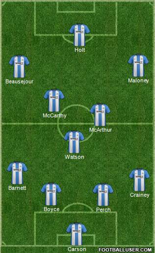 Wigan Athletic Formation 2013