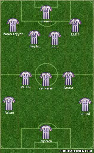 Perth Glory Formation 2013