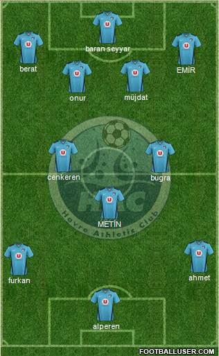 Havre Athletic Club Formation 2013