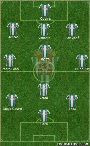 Córdoba C.F., S.A.D. Formation 2013