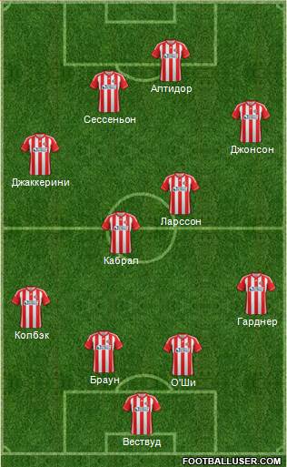 Sunderland Formation 2013