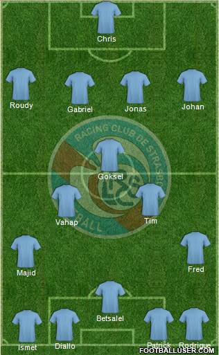 Racing Club de Strasbourg-Football Formation 2013