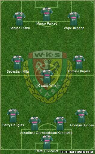 WKS Slask Wroclaw Formation 2013