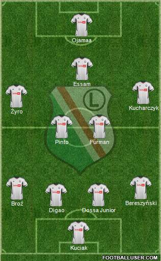 Legia Warszawa Formation 2013