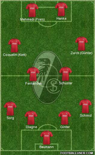 SC Freiburg Formation 2013