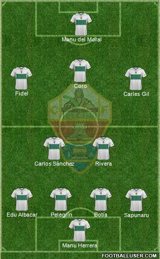 Elche C.F., S.A.D. Formation 2013