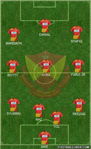 Selangor Formation 2013