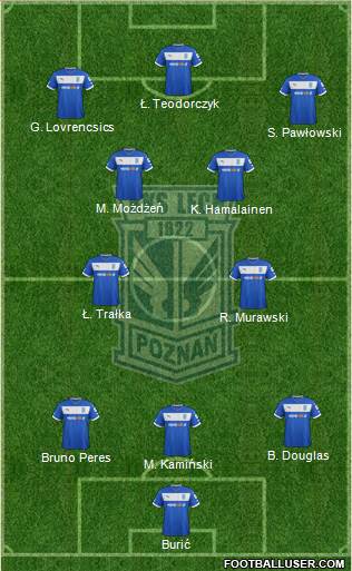 Lech Poznan Formation 2013