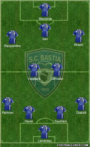 Sporting Club Bastia Formation 2013