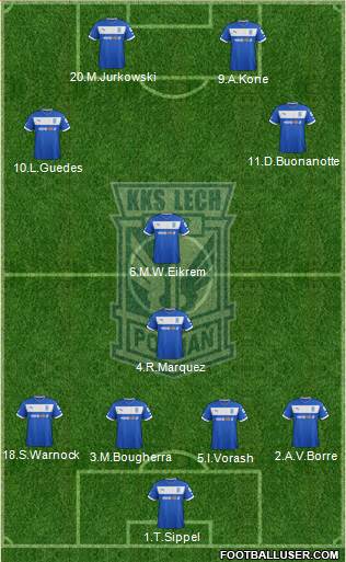 Lech Poznan Formation 2013