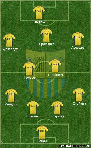 Metalist Kharkiv Formation 2013