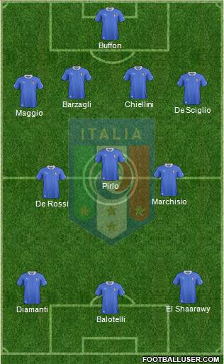 Italy Formation 2013