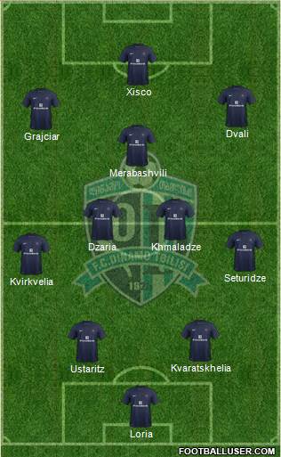 Dinamo Tbilisi Formation 2013