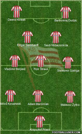 Cracovia Krakow Formation 2013