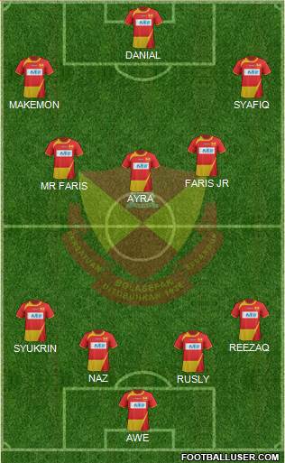 Selangor Formation 2013