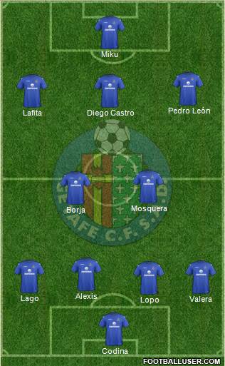 Getafe C.F., S.A.D. Formation 2013