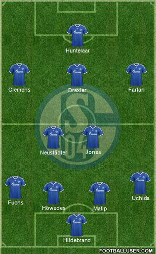 FC Schalke 04 Formation 2013