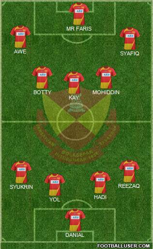 Selangor Formation 2013