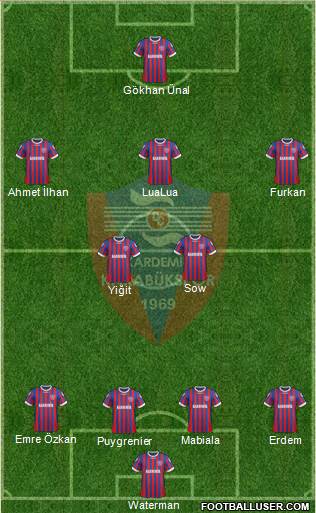 Kardemir Demir-Çelik Karabükspor Formation 2013