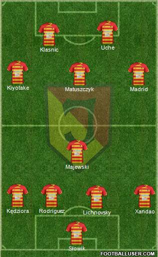 Jagiellonia Bialystok Formation 2013