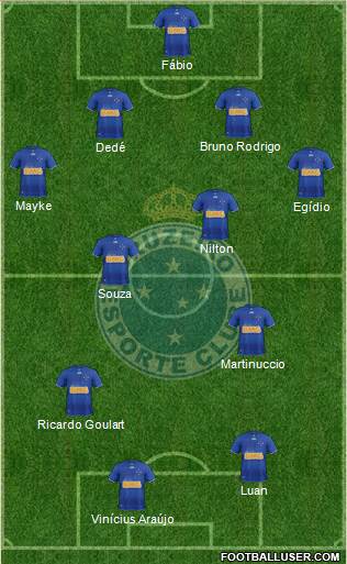 Cruzeiro EC Formation 2013