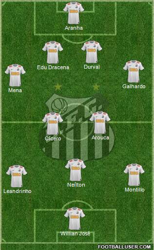 Santos FC Formation 2013