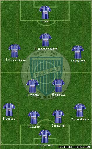 Godoy Cruz Antonio Tomba Formation 2013