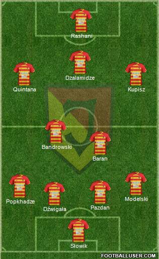 Jagiellonia Bialystok Formation 2013