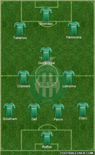 A.S. Saint-Etienne Formation 2013