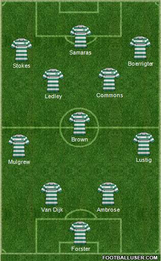 Celtic Formation 2013