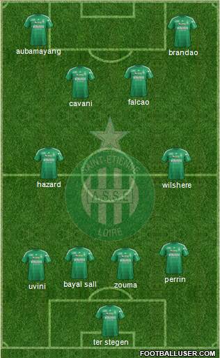 A.S. Saint-Etienne Formation 2013