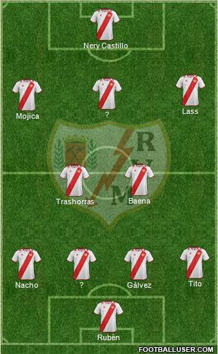 Rayo Vallecano de Madrid S.A.D. Formation 2013