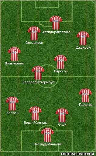 Sunderland Formation 2013