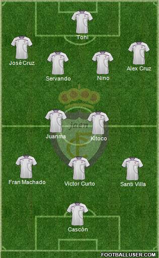 Real Jaén C.F. Formation 2013