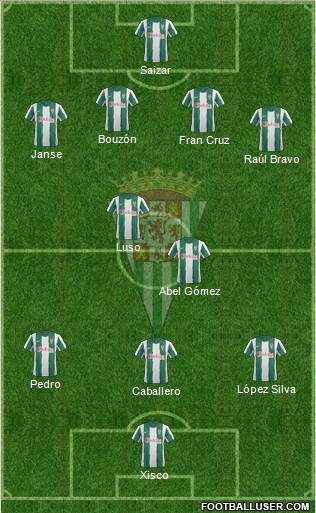 Córdoba C.F., S.A.D. Formation 2013